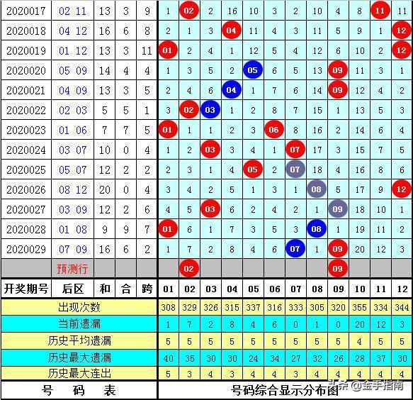 新澳門黃大仙8碼大公開,綜合計(jì)劃定義評(píng)估_特供版171.315