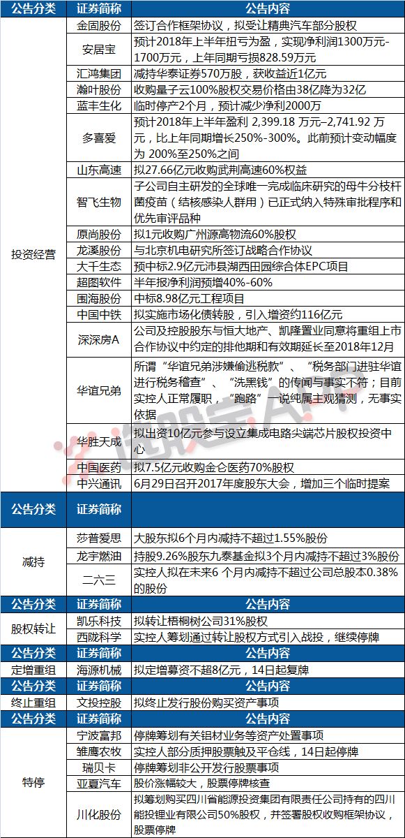 澳門今晚一肖必中特,實(shí)踐驗(yàn)證解釋定義_Max87.325