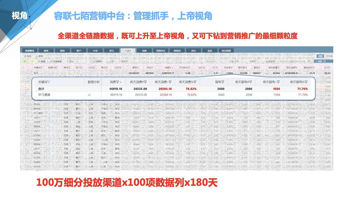 7777788888精準(zhǔn)管家婆,快速落實(shí)響應(yīng)方案_投資版44.287