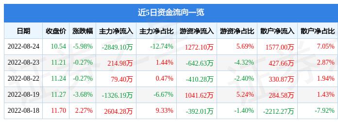 航天機(jī)電股票最新消息深度解析，航天機(jī)電股票最新消息深度解析與投資策略探討