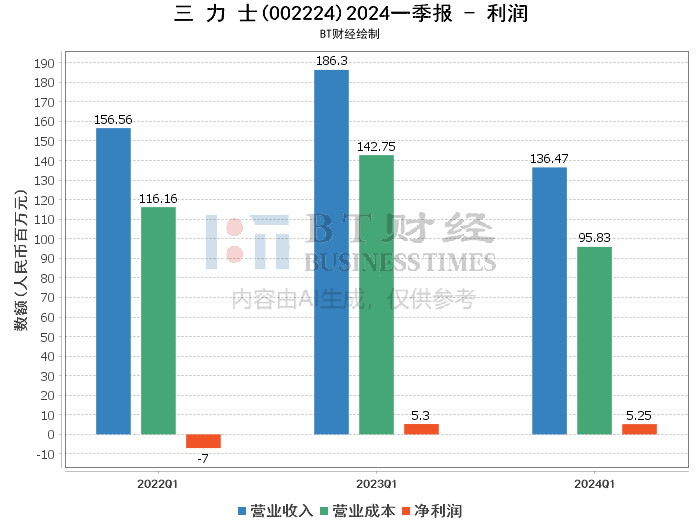 2024澳門(mén)免費(fèi)精準(zhǔn)6肖,深入分析數(shù)據(jù)應(yīng)用_Q24.889