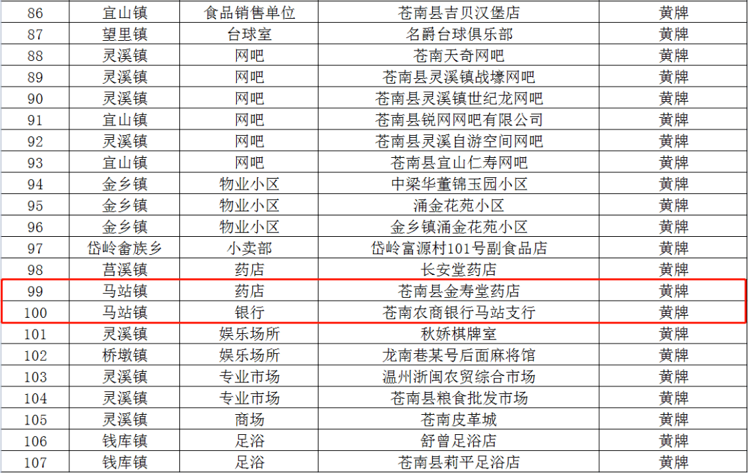 新奧門免費資料掛牌大全,穩(wěn)定性計劃評估_冒險款31.876