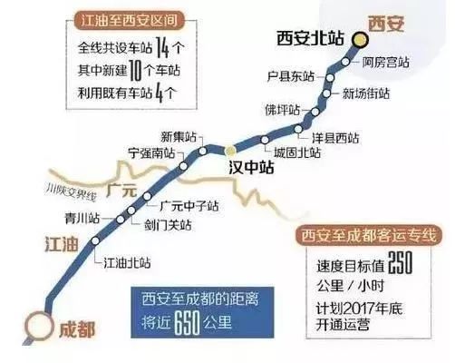 陜西城際鐵路最新消息，邁向高效便捷的交通網(wǎng)絡(luò)新時代，陜西城際鐵路邁入高效便捷交通新時代