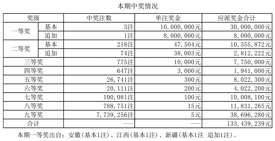 澳門六開獎(jiǎng)結(jié)果資料查詢最新2024，警惕背后的違法犯罪風(fēng)險(xiǎn)，警惕澳門六開獎(jiǎng)結(jié)果查詢背后的犯罪風(fēng)險(xiǎn)，最新2024資料揭秘