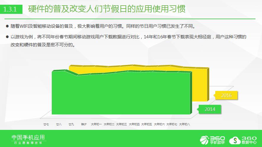 香港最快免費(fèi)資料大全,適用解析方案_PT78.395