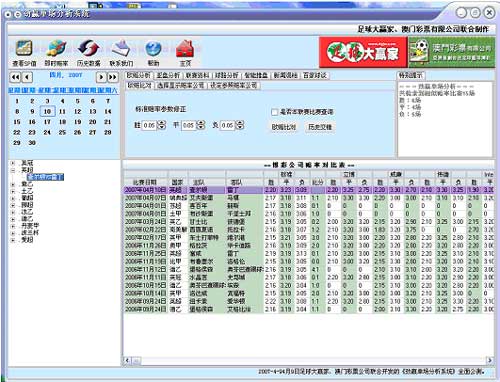 澳門管家婆100%精準(zhǔn),互動性策略解析_R版27.543