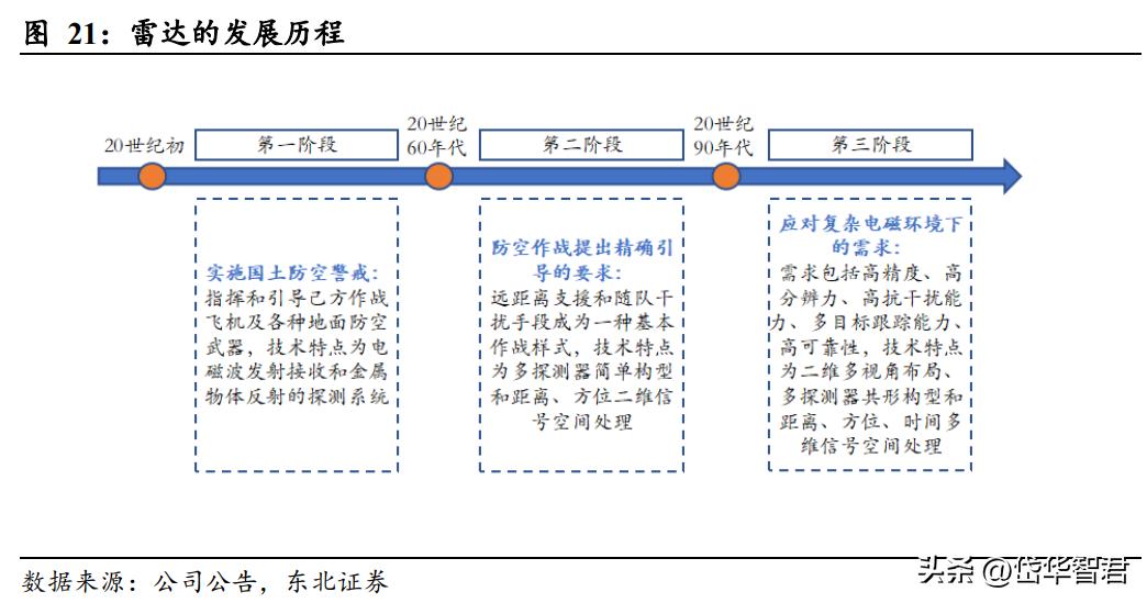 低空經(jīng)濟(jì)第一龍頭業(yè)績(jī)大漲，引領(lǐng)新時(shí)代的經(jīng)濟(jì)增長(zhǎng)點(diǎn)，低空經(jīng)濟(jì)龍頭企業(yè)業(yè)績(jī)飆升，成為新時(shí)代經(jīng)濟(jì)增長(zhǎng)新引擎