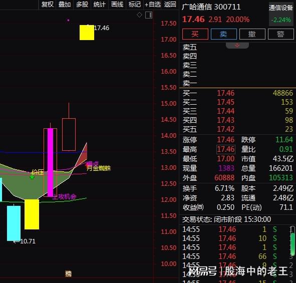 低空領(lǐng)域的新篇章，華為與軍工國企的協(xié)同創(chuàng)新，華為與軍工國企攜手開啟低空領(lǐng)域創(chuàng)新篇章