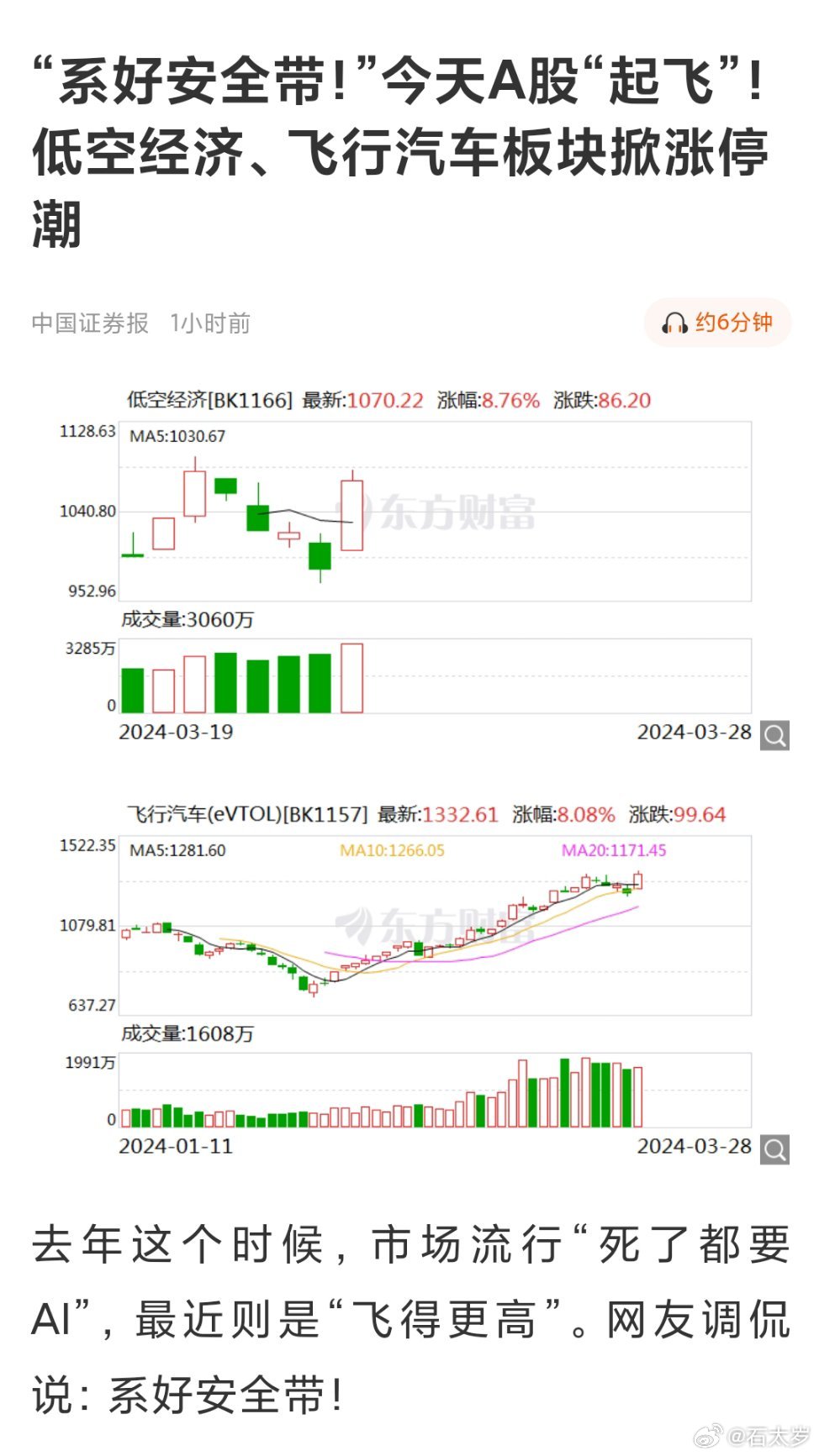 低空經(jīng)濟(jì)概念股暴漲，新的投資風(fēng)口與未來展望，低空經(jīng)濟(jì)概念股暴漲，新的投資風(fēng)口及未來展望分析