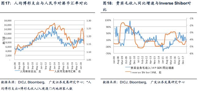 2024澳門今晚開特馬結(jié)果,精確數(shù)據(jù)解析說明_特別版96.705