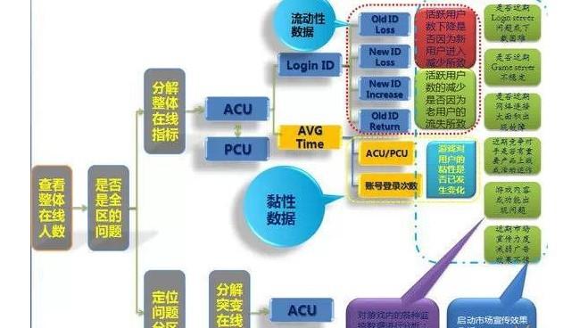 新澳精準(zhǔn)免費(fèi)提供,深層執(zhí)行數(shù)據(jù)策略_RX版94.869