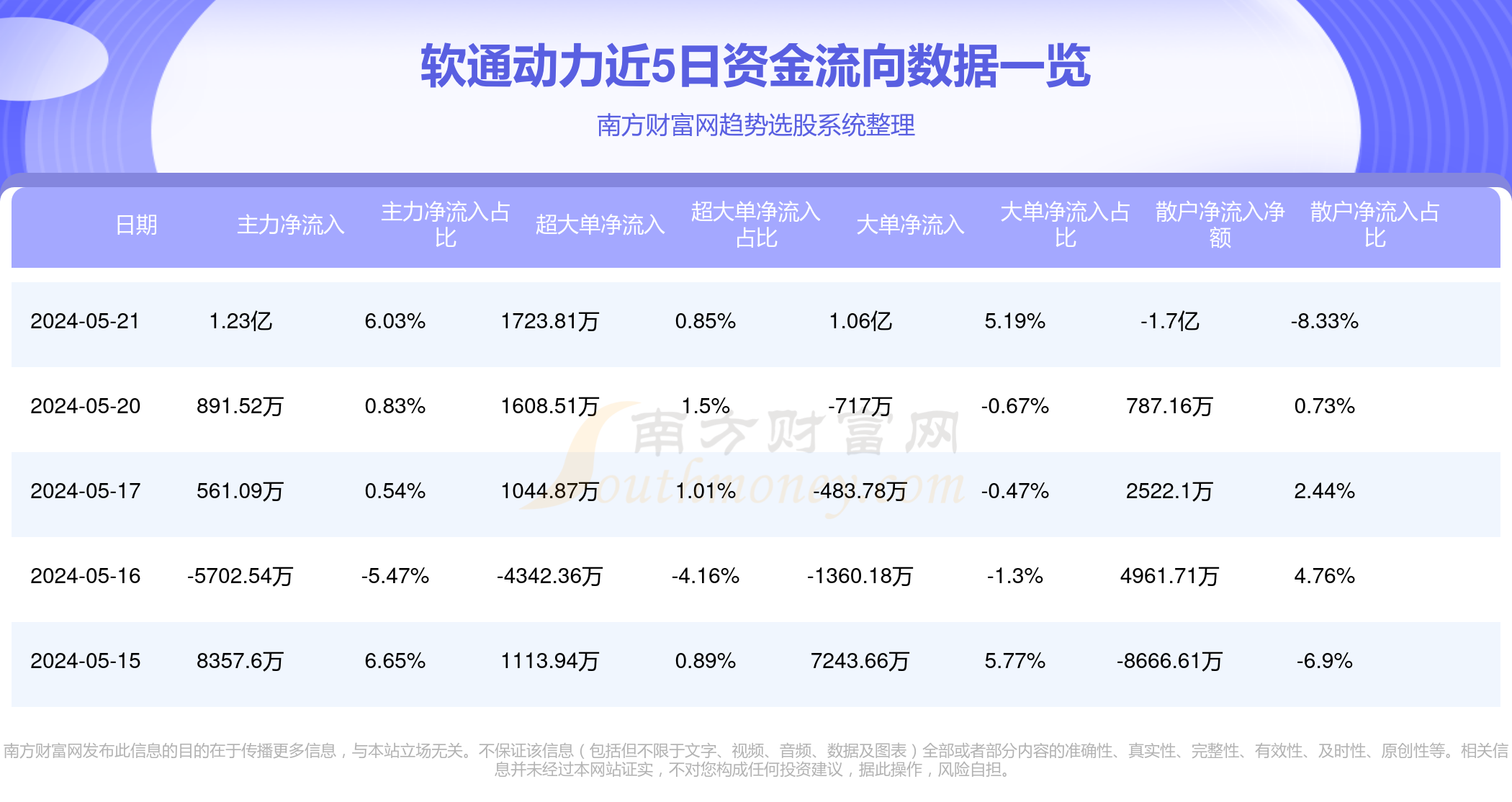 軟通動(dòng)力預(yù)測(cè)目標(biāo)價(jià)分析，軟通動(dòng)力預(yù)測(cè)目標(biāo)價(jià)深度解析