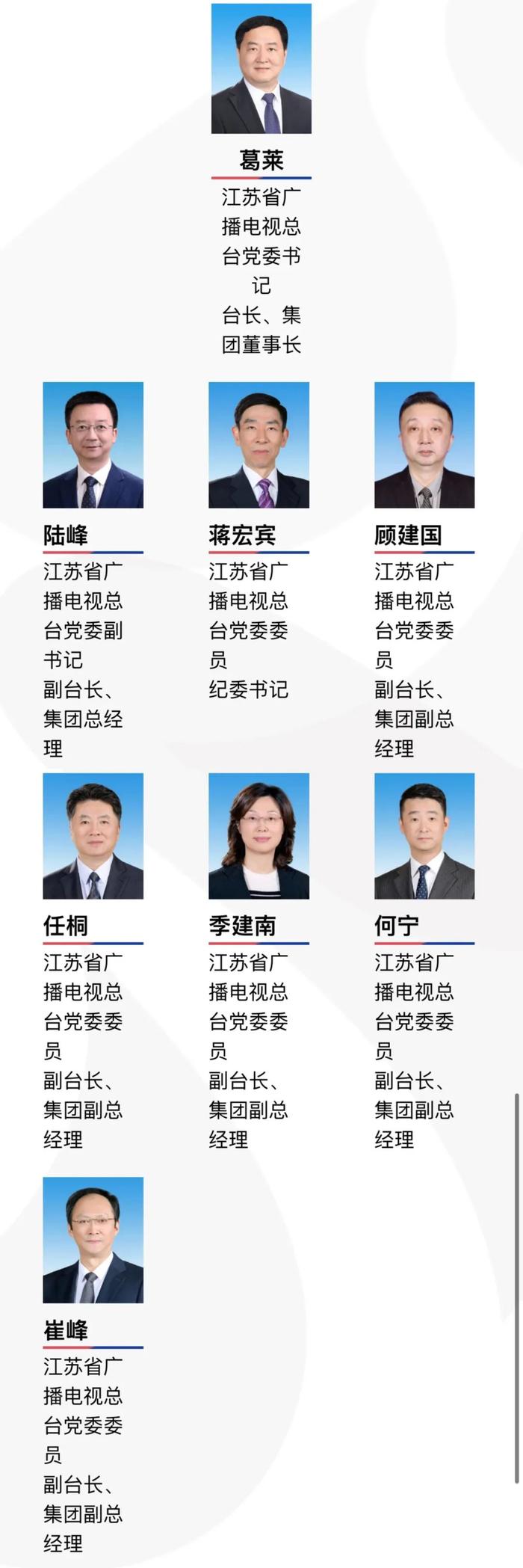 江蘇省委最新人事調(diào)整，推動(dòng)地方治理現(xiàn)代化的新篇章，江蘇省委人事調(diào)整，開啟地方治理現(xiàn)代化新篇章