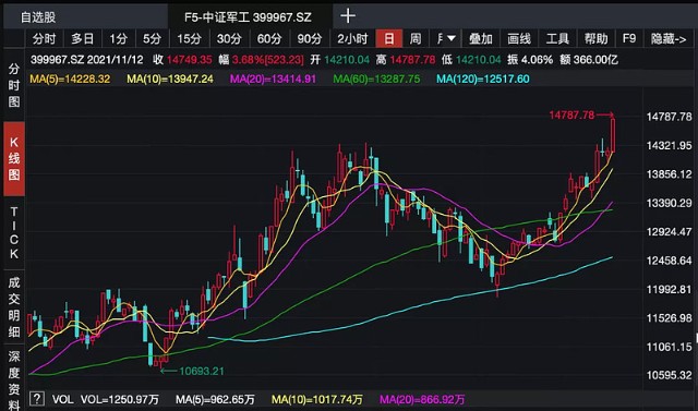 東方網(wǎng)絡股票最新消息全面解析，東方網(wǎng)絡股票最新消息全面解讀