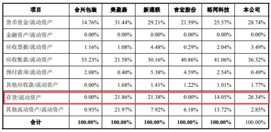 合興包裝股票最新消息深度解析，合興包裝股票最新消息全面解析