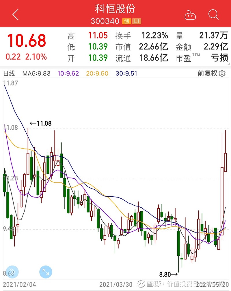 科恒股份股票最新消息深度解析，科恒股份股票最新消息全面解析