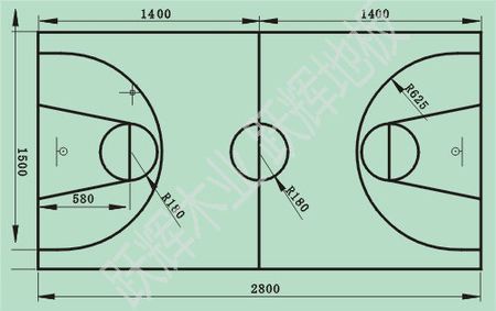 最新標準籃球場尺寸圖及其相關介紹，最新標準籃球場尺寸圖與詳細介紹