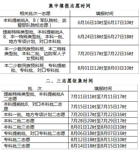 新澳門今晚開獎結(jié)果+開獎記錄,互動策略評估_進(jìn)階款38.354