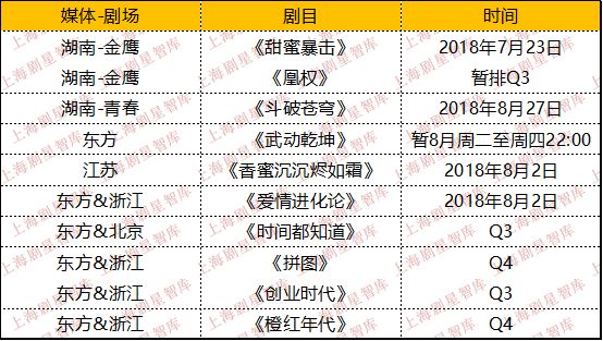 最準(zhǔn)一肖100%最準(zhǔn)的資料,靈活性執(zhí)行計(jì)劃_D版32.196