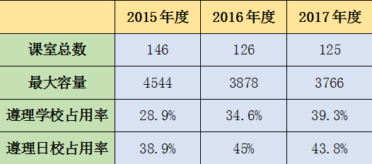 香港 第1021頁(yè)