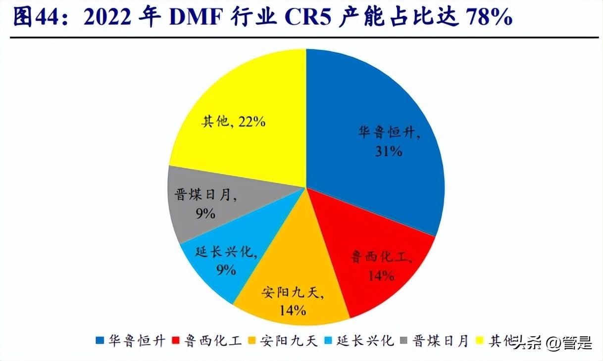 華魯恒升股票最新消息全面解析，華魯恒升股票最新消息全面解讀