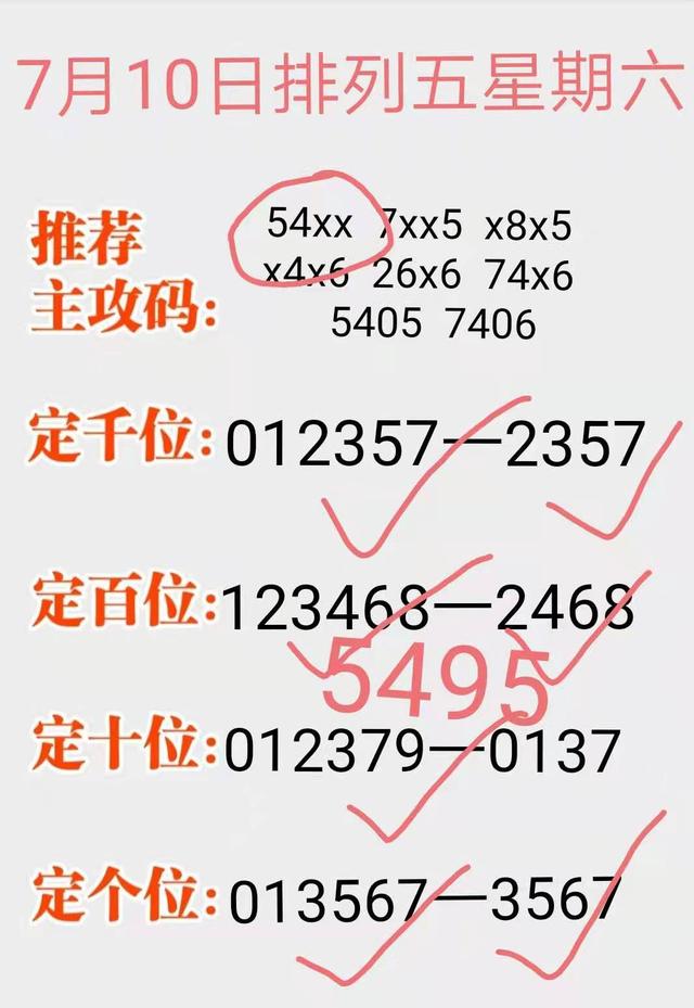 最新一期排五開獎(jiǎng)結(jié)果公布及分析，排五最新開獎(jiǎng)結(jié)果揭曉，分析與解讀