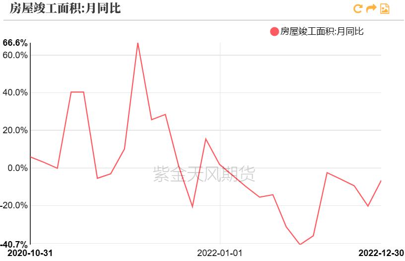 PVC最新期貨價格行情分析，PVC期貨最新價格行情解析