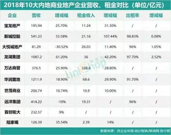 萬達(dá)商業(yè)上市最新消息全面解析，萬達(dá)商業(yè)上市最新動(dòng)態(tài)全面解讀