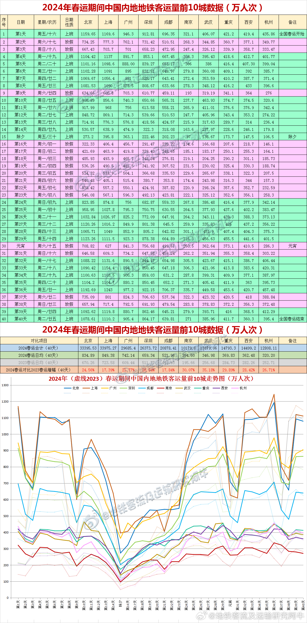 新澳歷史開獎記錄查詢結果深度解析，新澳歷史開獎記錄查詢結果深度剖析