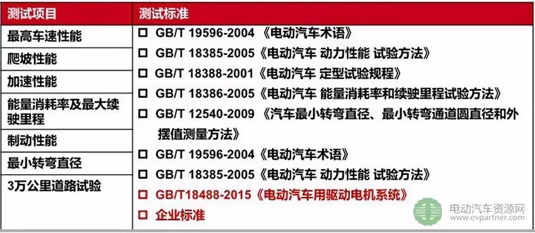 新奧精準資料免費提供(綜合版) 最新,可靠設(shè)計策略解析_儲蓄版72.587