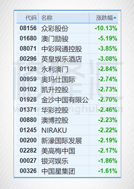 第1549頁