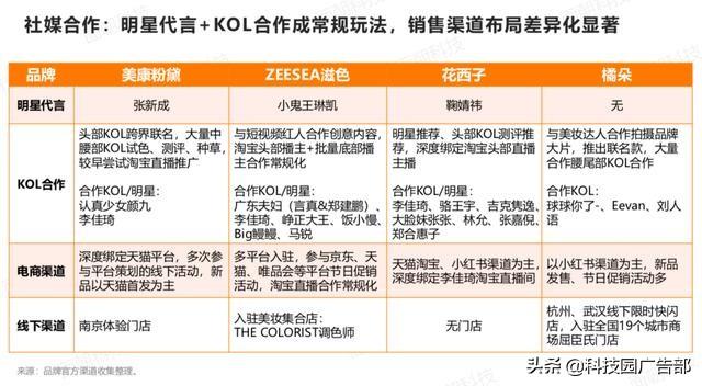 2024新澳天天彩免費(fèi)資料大全查詢,實(shí)踐案例解析說(shuō)明_終極版49.699