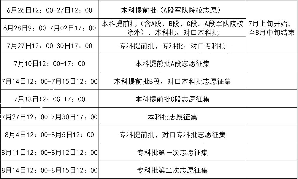 第1548頁(yè)