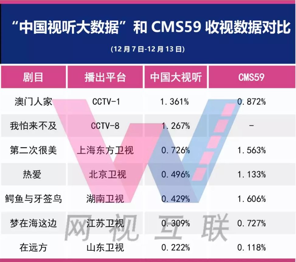 新澳2024年免資料費(fèi),全面數(shù)據(jù)策略解析_HD48.32.12