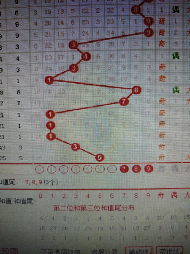 二四六香港管家婆期期準資料大全，深度解析與實用指南，香港管家婆期期準資料深度解析與實用指南