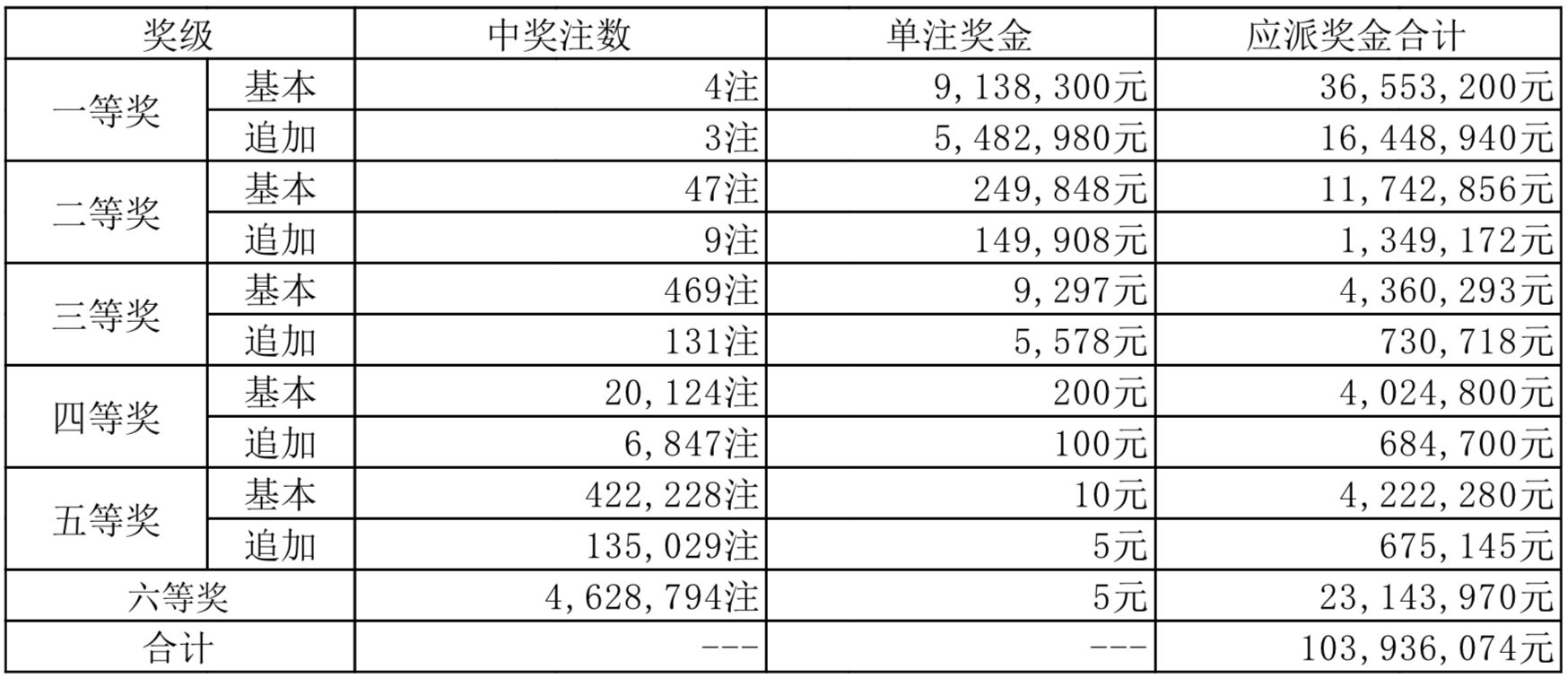 揭秘新奧歷史開獎(jiǎng)記錄第82期，一場(chǎng)期待與激情的盛宴，揭秘新奧歷史第82期開獎(jiǎng)記錄，期待與激情的交匯點(diǎn)