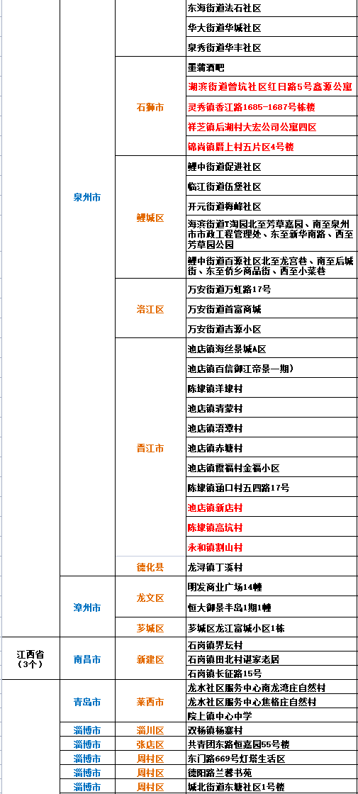 澳門最準的數(shù)據(jù)免費公開，探索數(shù)據(jù)的力量與公開共享的益處，澳門數(shù)據(jù)公開探索，力量與共享益處揭秘