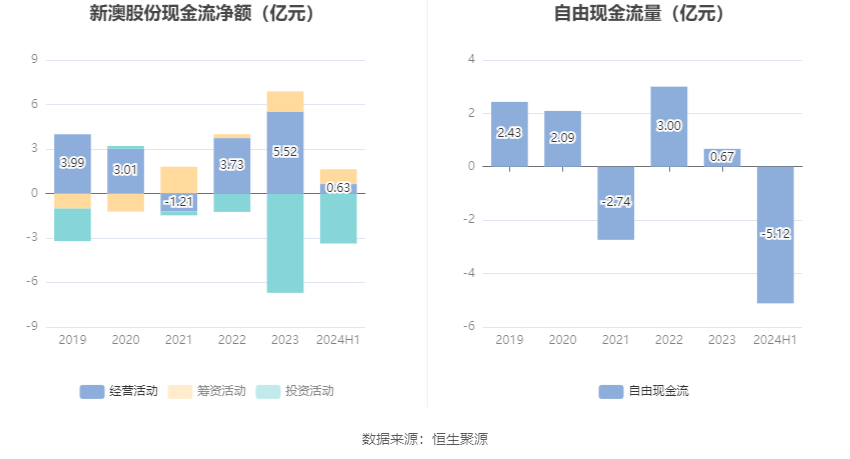 揭秘2024新澳精準資料大全背后的真相——警惕違法犯罪風險，揭秘2024新澳精準資料背后的真相，警惕違法犯罪風險揭秘！