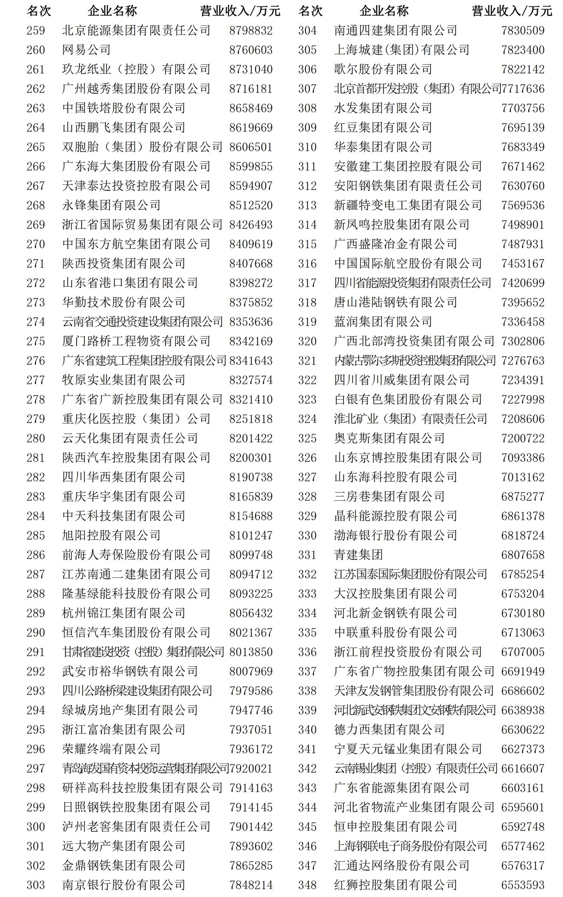 湖南十大鋼廠排名及其影響力分析，湖南十大鋼廠排名及影響力深度解析