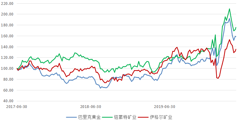 國際鉬價再次大漲，市場走勢分析與未來展望，國際鉬價飆升，市場走勢深度分析與未來展望