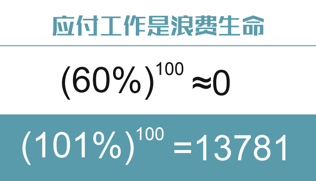 方大集團面臨海航集團養(yǎng)護(hù)難題的挑戰(zhàn)，方大集團面臨海航集團養(yǎng)護(hù)難題挑戰(zhàn)，如何破局？