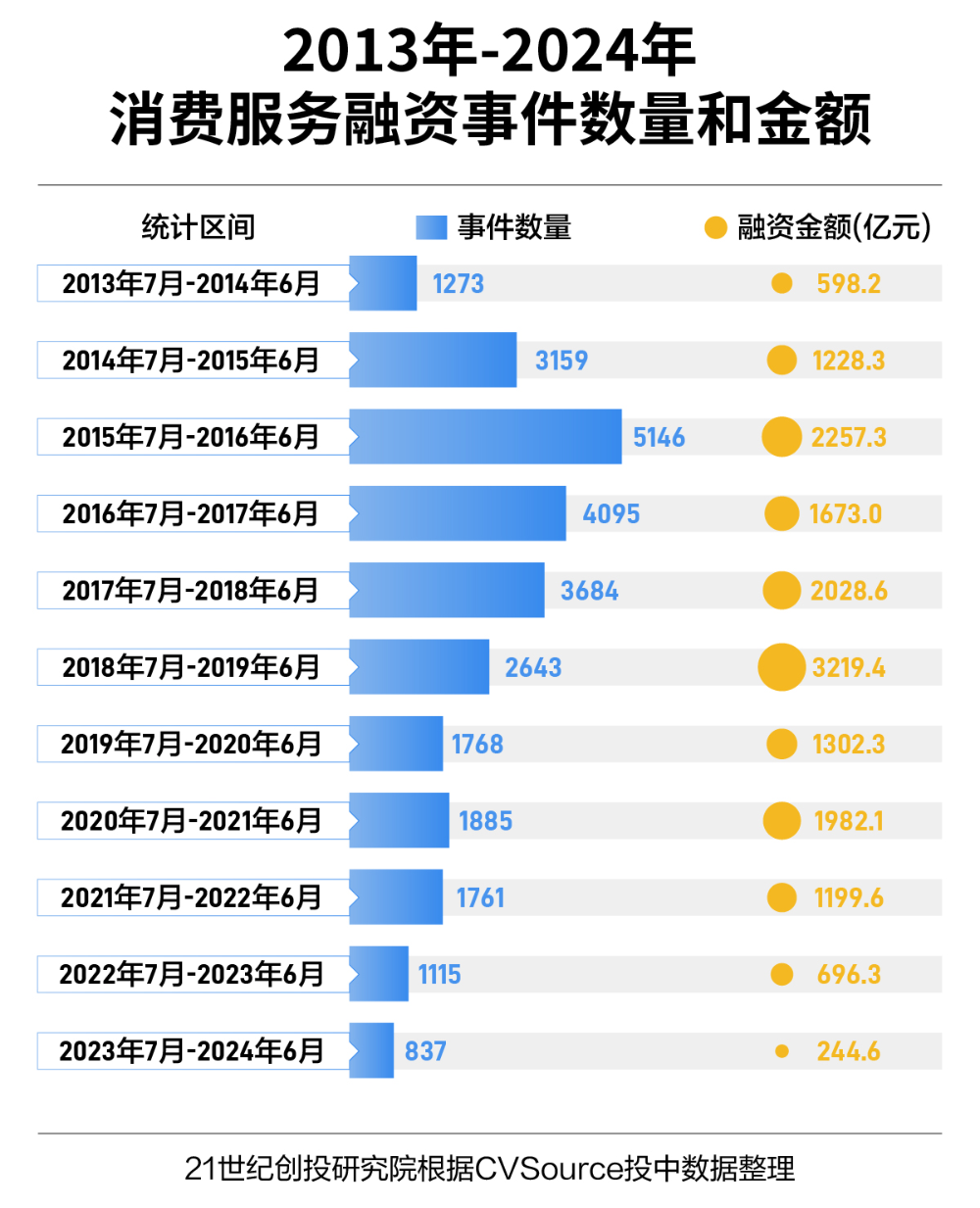 探索未來，2024新奧精準(zhǔn)資料免費(fèi)大全078期，探索未來，2024新奧精準(zhǔn)資料大全078期