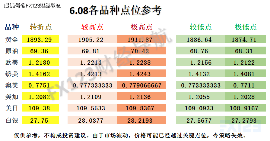 2024新澳門天天彩期期精準(zhǔn),實(shí)地驗(yàn)證方案策略_V版42.896