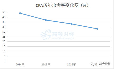 494949今晚最快開獎2023,實(shí)際數(shù)據(jù)說明_KP39.812