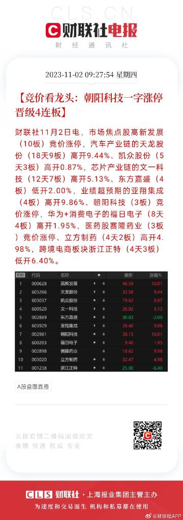 2024天天開彩免費(fèi)資料,市場(chǎng)趨勢(shì)方案實(shí)施_專屬款33.973