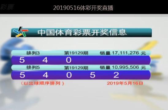 關(guān)于澳門六開彩開獎結(jié)果查詢的探討與警示，澳門六開彩開獎結(jié)果查詢，探討與警示