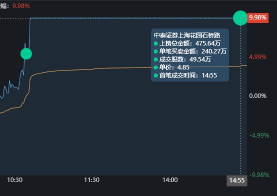 常鋁股份，值得買入的投資選擇嗎？，常鋁股份，是否值得買入的投資選擇？