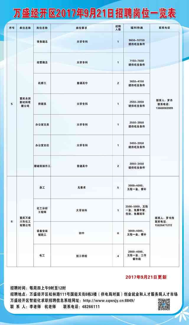 cairenqiu 第5頁