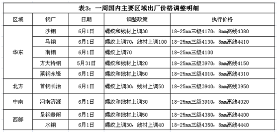 jushumin 第6頁