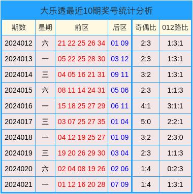 2024澳門天天開好彩大全開獎(jiǎng)結(jié)果,實(shí)踐說明解析_復(fù)古款84.650